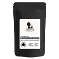 Breakfast Blend